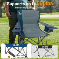 TIMBER RIDGE Oversized Folding Camping Chair Support 550 LBS, Heavy Duty Portable Chairs with Cup Holder Side Pocket for Lawn, Outdoor Picnic, Fishing, 2 Pack(Navy) - Image 7