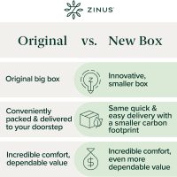 ZINUS 12 Inch Queen Green Tea Memory Foam Mattress [New Version], Fiberglass free, Medium Firm Feel, Zoned Pressure Relief, Certified Safe Foams & Fabric, Mattress in A Box - Image 10