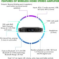 Sound System Kit - 7.2 Channel 1500 W Bluetooth Amplifier w/ 8 Qty of 5.25" Frameless Ceiling Speakers 175W Each, 4-Ch Speaker Selector, 2 Qty of Mic, 250 ft Speaker Wire & Remote by Vaiyer - Image 3