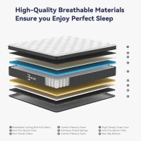Queen Mattress, 12 Inch Queen Hybrid Mattress in a Box, Upgrade Individually Pocket Springs, Medium Firm, Pressure Relief, Breathable Comfort and Durable, CertiPUR-US Certified - Image 2