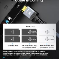 Highwings 8K 10K 4K HDMI Cable 48Gbps 6.6FT/2M, Certified Ultra High Speed HDMI Cable Braided Cord-4K@120Hz 8K@60Hz, DTS:X, HDCP 2.2 & 2.3, HDR 10 Compatible with Roku TV/PS5/HDTV/Blu-ray - Image 2