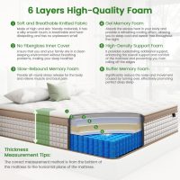 King Mattress, 14 Inch Hybrid Mattress in a Box, Memory Foam and Individual Pocket Springs, Innerspring Medium Firm for Pressure Relief, Edge Support, Comfy and Breathable, CertiPUR-US - Image 2