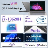 Lenovo Laptop Computer, Intel 10-Core i7-13620H (Beat Ultra 7 255U), 40GB DDR4 RAM, 1TB PCIe SSD, WiFi 6, Bluetooth 5.2, 15.6" FHD for Business & Home, RJ45, Type-C, HDMI, Windows 11 Pro, Wendbo - Image 2