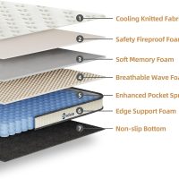 Queen Mattresses, 10 Inch Mattress Queen Size with Pocket Spring and Memory Foam for Pressure Relief, Motion Isolation, Edge Support, Medium Firm Mattress in a Box, CertiPUR-US, White - Image 3
