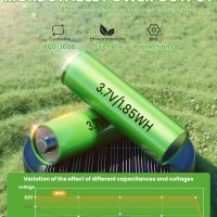 Bright Solar Pathway Lights Outdoor, 8 Pack Solar Powered Garden Lights Waterproof IP65, Auto On/Off Outdoor Light for Lawn Patio Walkway Driveway Decor Landscape Lighting - Image 4