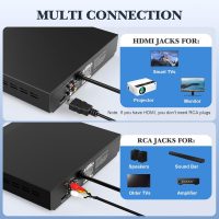 DVD Player for TV - All Region Free DVD Player with HDMI/RCA Output Cable Included - 1080P Upscaling, USB Input, Breakpoint Memory, CD Player for Home - Image 2