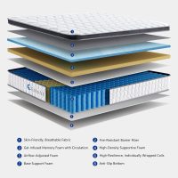 12 Inch Queen Size Hybrid Mattress - Medium Firm, Memory Foam & Pocket Springs, Motion Isolation, Edge Support, Pressure Relief, Ships Compressed - Image 2