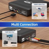 Mini HD DVD Player with Hdmi, Multi Region DVD Player for Smart TV, HDMI/RCA Output Cable Included, 1080P, Breakpoint Memory, Built-in PAL/NTSC, CD Players for Home - Image 3