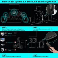 Bobtot Home Theater System Small 4" Subwoofer 200W 5.1/2.1 Channel Surround Sound System with HDMI ARC Optical Bluetooth Input - Image 8