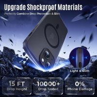 Designed for iPhone 13 Case, Compatible with MagSafe, with Privacy Screen Protectors X2, [Camera Protection] [15FT Military Drop Protection] Shockproof Phone Case, 6.1", Black - Image 5
