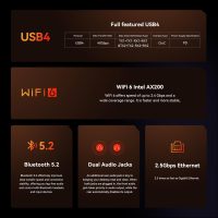 Beelink SER8 Mini PC AMD Ryzen 7 8745HS(UP to 4.9GHz), 32GB DDR5 1TB PCIE4.0 SSD, AMD Radeon 780M Graphics 12core 2600MHz Mini Gaming PC, USB4.0/Triple Display/2.5Gbps LAN Win 11 PRO Mini Computer - Image 6