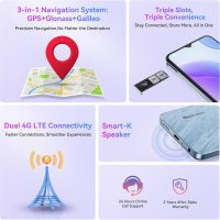 Blackview Wave 8C Unlocked Cell Phone, Android 14 Unlocked Phones, 5000mAh Smartphone, Octa-Core 6GB+64GB/SD 2TB Expand, 6.56"HD, 2 Years Warranty, 3 Card Slots, 3.5mm Headphone Jack, 4G Dual T-Mobile - Image 6