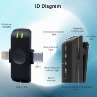 Wireless Lavalier Microphone for iPhone - Android/Computer/Laptop, Professional Dual Lapel Mic with Charging Case, 18-Hour Battery, Noise Cancellation, USB-C for Video Recording, Vlog, YouTube - Image 6