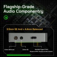 HiBy R4 mp3 & mp4 Players spotify Player with Bluetooth and WiFi 4-Way HiFi DAP Android 12 OS 3.5mm po+4.4mm bal 32G+2TB Scalable Memory - Image 6