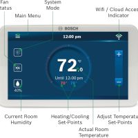 Bosch Connected Control BCC110 Smart Phone Wi-Fi Thermostat - Compatible with Alexa - Touch Screen, White - Image 4