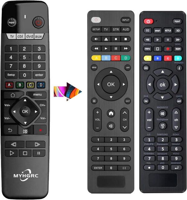 Universal Remote for All TVs/DVD/Blu-ray Player/VCR/Combo/CBL/Audio Streaming Media Player and More
