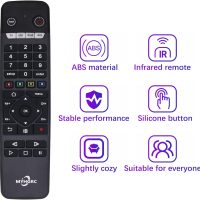 Universal Remote for All TVs/DVD/Blu-ray Player/VCR/Combo/CBL/Audio Streaming Media Player and More - Image 4