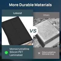 Linkind Solar Lights Outdoor Waterproof IP67, StarRay Dusk-to-Dawn Outdoor Solar Lights, 3 Lighting Modes Solar Spot Lights Outdoor for Garden, Yard, Landscape (Daylight, 2 Pack) - Image 8