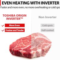TOSHIBA 6-in-1 Inverter Countertop Microwave Oven Healthy Air Fryer Combo, MASTER Series, Air Fryer, Broil, Convection, Speedy Combi, Even Defrost, Sound On/Off 27 Auto Menu Stainless Steel - Image 3