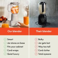 bella 10 Speed Countertop Blender, Juicer & Smoothie Maker, Fits-anywhere™ Kitchenware, Slim Flip & Store Design, Dishwasher Safe 48oz Capacity Pitcher & Lid, Stainless Steel Blade, 450 Watt, Oatmilk - Image 6
