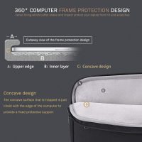 Voova 15.6 16 Inch Laptop Sleeve Case Compatible with MacBook Pro 16 M1/M2/M3/M4 Max 2019-2025, 15.6-16” Hp Lenovo Acer Asus, Waterproof Slim Computer Bag Cover with Handle, Black - Image 3