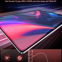 For 2025 Cadillac CT5 (CT5-V/CT5-V Blackwing)& 2024~2025 XT4 (Luxury/Premium Luxury/Sport)& Lyriq (Luxury/Sport/Tech Protective) 33 Inch Nano Glossy Screen Protector - Touchscreen *2 - Image 7
