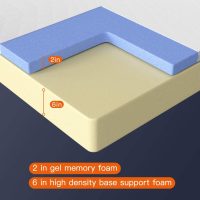 FDW | 8 Inch Twin Mattress | Medium Firm | Gel Memory Foam Mattress | White | Bed in a Box, CertiPUR-US Certified | Pressure Relief, Cooling Ventilated Foam | Washable Removable Cover - Image 2