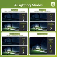Philips 44W 4200 lm LED Security Light Outdoor w/PIR Motion Sensor, 5000K Daylight Flood Light, Waterproof, Dusk to Dawn, 2 Heads, 4 Modes - Image 3