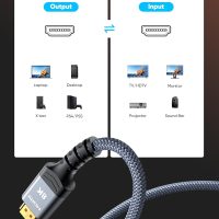 Highwings 8K 10K 4K HDMI Cable 48Gbps 6.6FT/2M, Certified Ultra High Speed HDMI Cable Braided Cord-4K@120Hz 8K@60Hz, DTS:X, HDCP 2.2 & 2.3, HDR 10 Compatible with Roku TV/PS5/HDTV/Blu-ray - Image 6