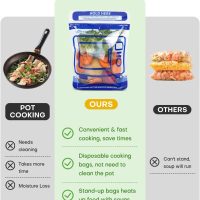 20 Pcs Microwave Steam Cooking Bags for Vegetables Microwave Steamer Bag with Stand-up Zipper Microwave Cooking Bags for Veggie Potatoes Meat Frozen Food Faster & Healthier - Image 4