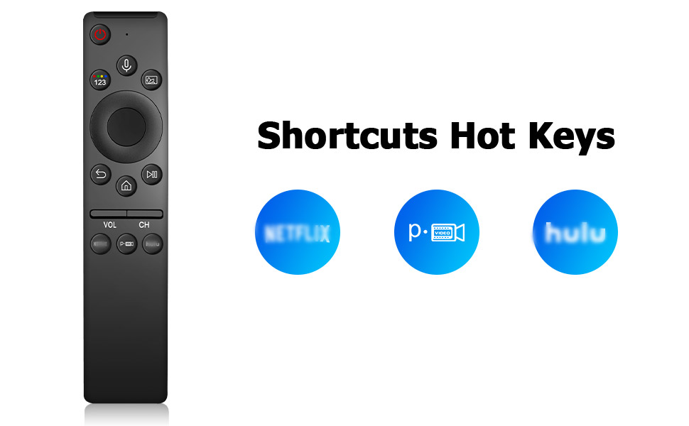 Replacement for Sony TV Remote Control