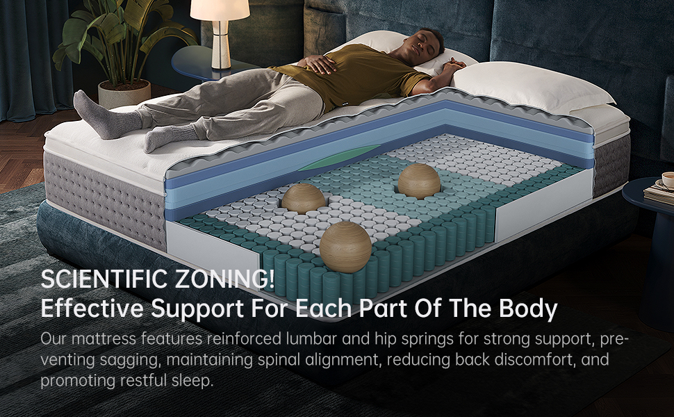 queen mattress