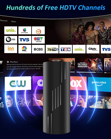 hd antenan for tv indoor 4k