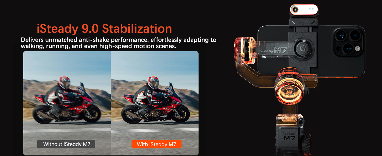 m7 gimbal