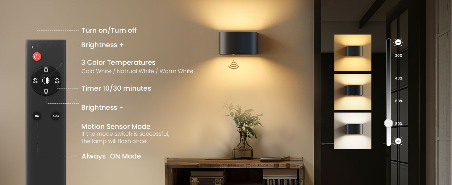 lights for bedroom
