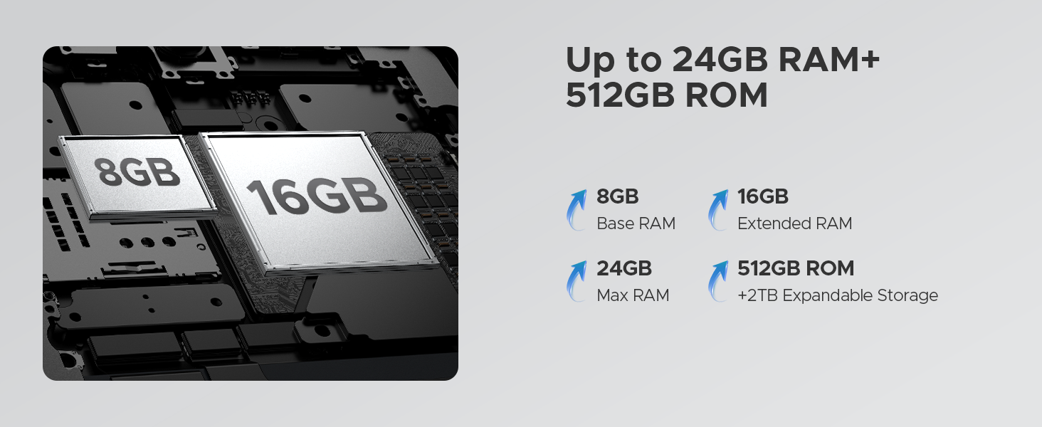 24GB+512GB