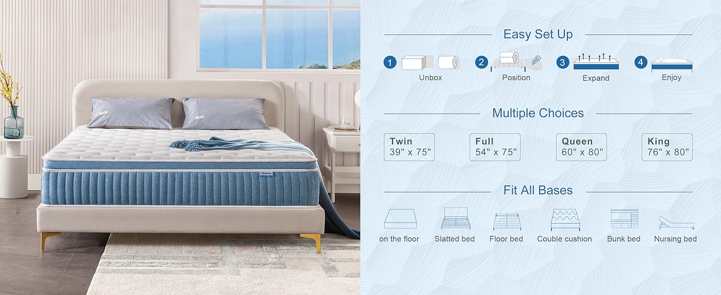 Rimensy Hybrid Mattress in a Box,Gel Memory Foam Mattress,Wrapped Pocket Coils Innerspring Mattress