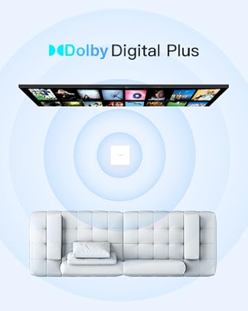 Dolby digital plus
