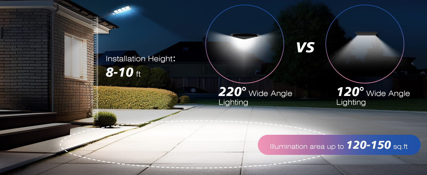 solar street lights outdoor wide angle