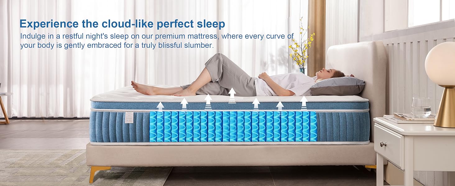 Rimensy Hybrid Mattress in a Box,Gel Memory Foam Mattress,Wrapped Pocket Coils Innerspring Mattress
