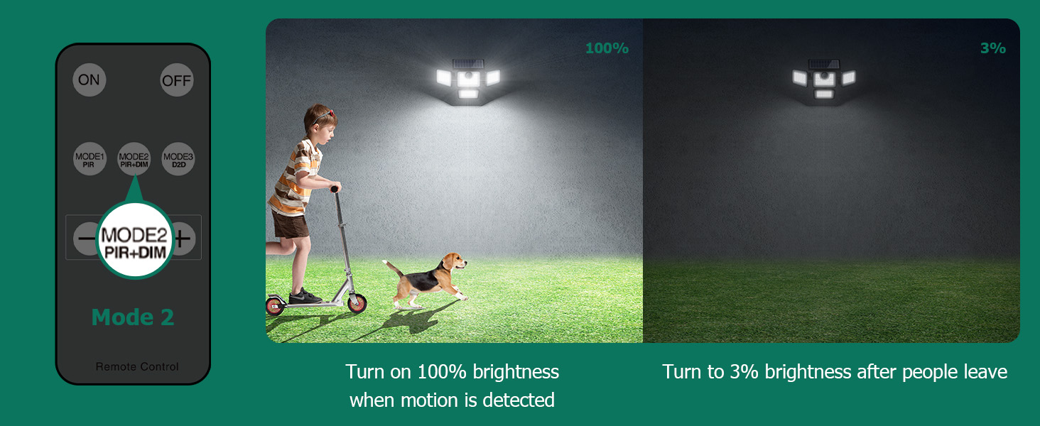 motion solar lights