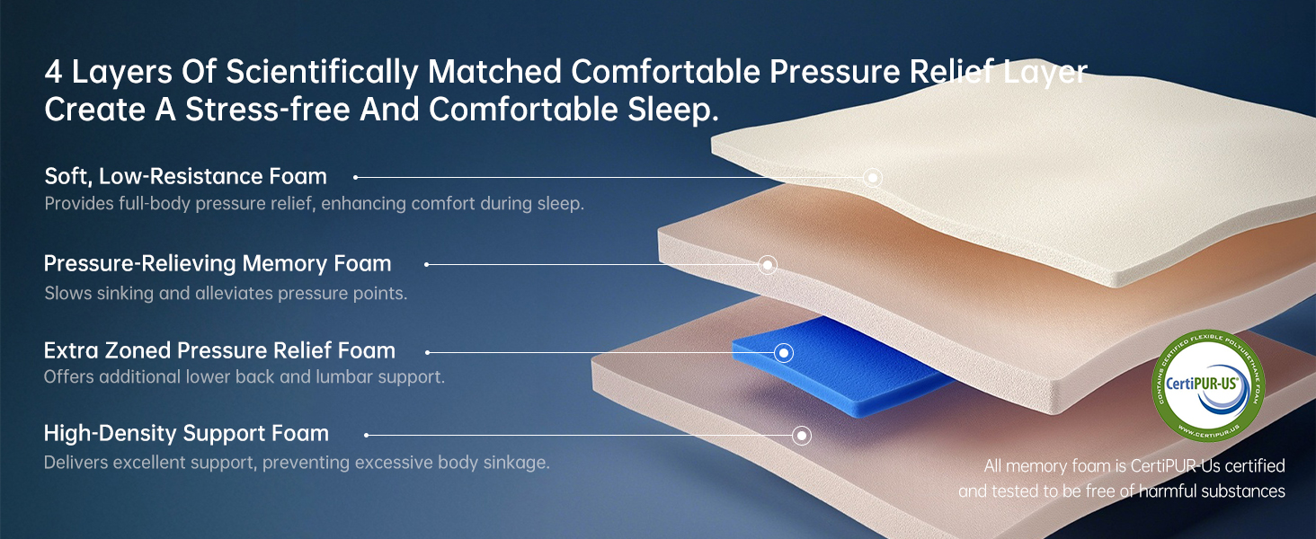 bed full size mattress;full hybrid mattress;medium firm mattress full; soft full mattress;