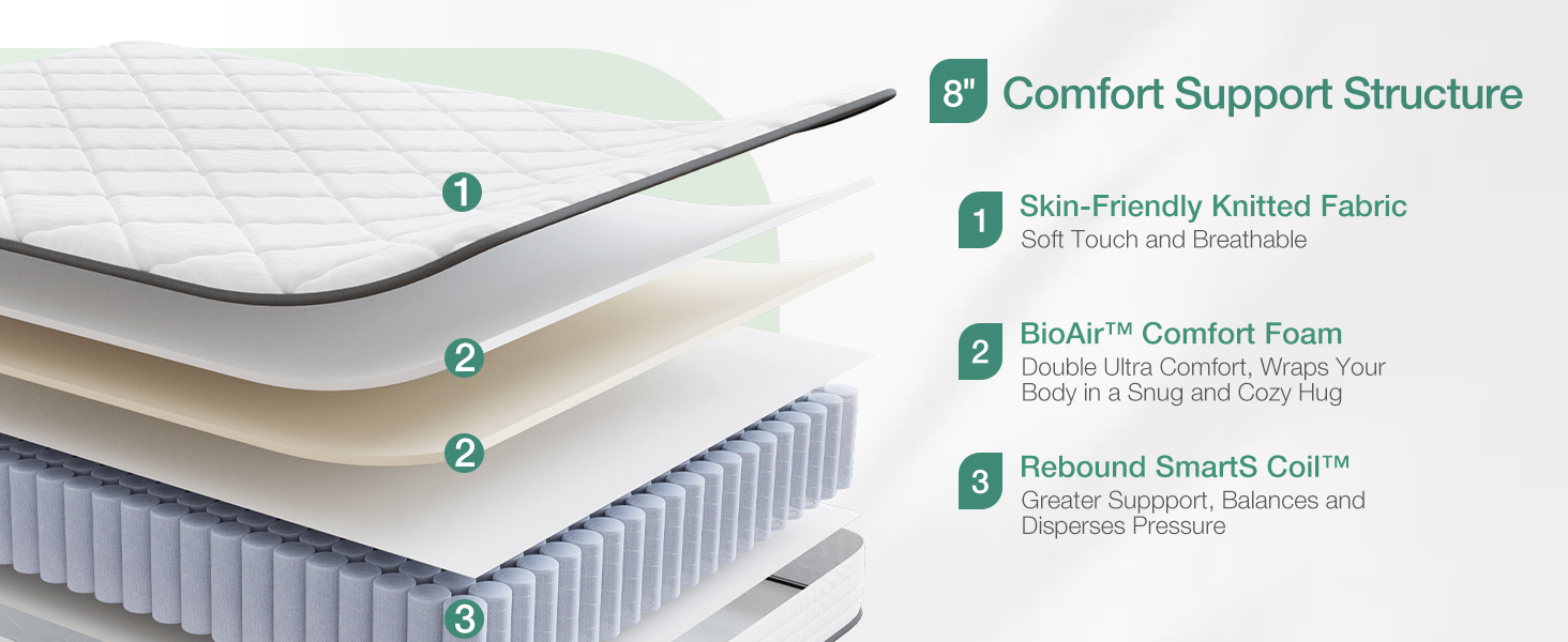novilla hybrid mattressnovilla hybrid mattress