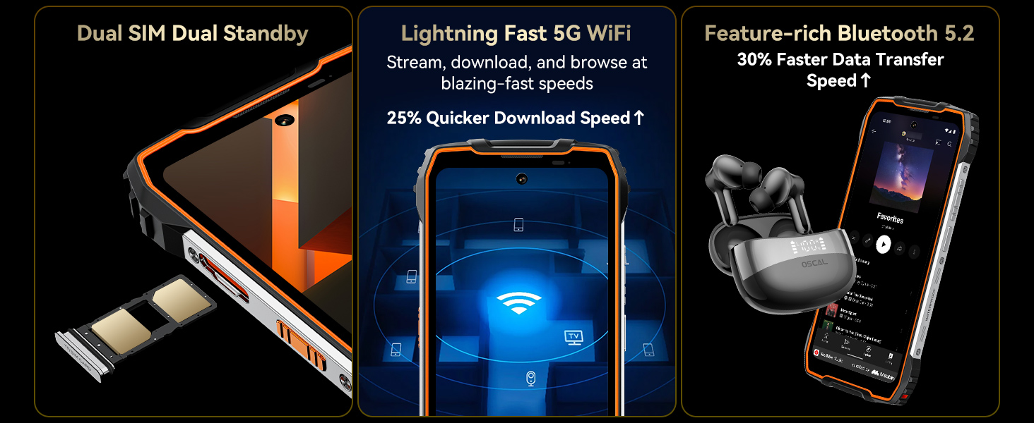 Dual sim android phone