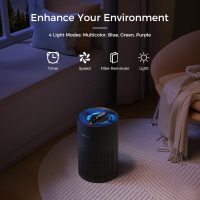 Purivortex Air Purifiers for Bedroom, Quiet Air Purifier with HEPA Filter for Pollen, Smoke, Dust, Pet Dander, Odor, Hair, Ozone Free, Covers Up to 880 Sq Ft, AC400 Black - Image 7