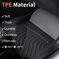 Binmotor-All Weather Floor Mats Cargo Liner Set for Honda HR-V(Include Hybrid) 2023-2026/Acura ADX 2025-2026, Heavy Duty Car Floor Liners HR-V TPE Waterproof Full Set, for HRV Accessories - Image 3