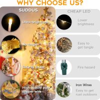 suddus Indoor String Lights with Remote, Warm White Christmas Lights Plug in with Timer, 33ft 100 LED Twinkle Fairy Lights for Bedroom Xmas Tree Wreath Patio Garden Party Spring Outdoor Decorations - Image 8