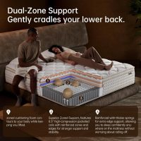 Full Mattress,Full Size Mattress,12 Inch in a Box,Superior Hybrid with Memory Foam for Extra Lumbar Support,100 Night Trial,Maximum Support,Zoned Spring, Firm (12 Inch, Full) - Image 6