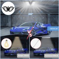 LED Garage Lights Bulb 2 Pack 180W 18000LM 6500K Led Shop Light with 6 Plus 1 Deformable Panels Basement Barn Ceiling Lights for E26/E27 - Image 3