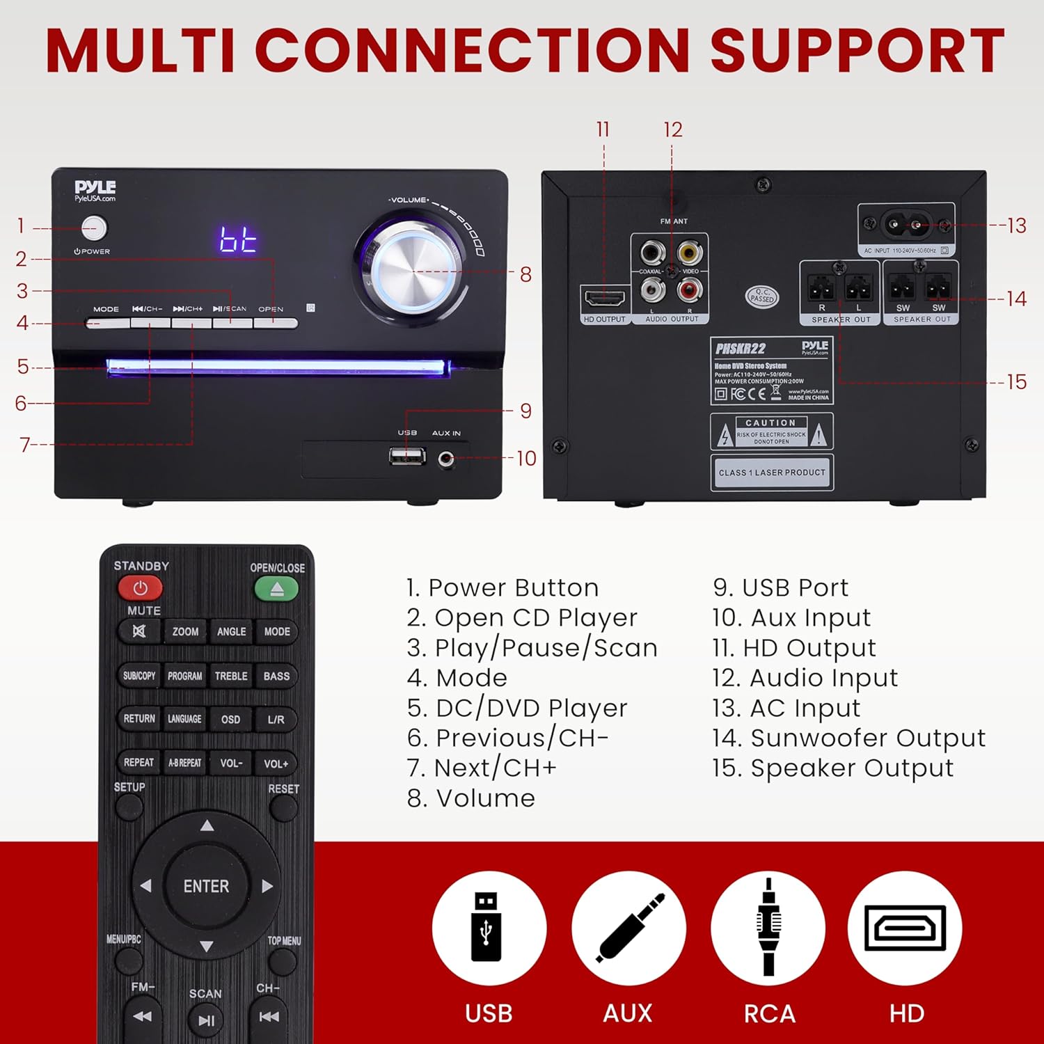 Pyle P.M.P.O CD/DVD Stereo System, 5-pc Wireless BT Streaming 6 Ohm Two-Way Wooden Speaker Box and Subwoofer, Digital Amplifier IC with MP3, USB, FM Radio, Bass Reflex Speaker - Image 2